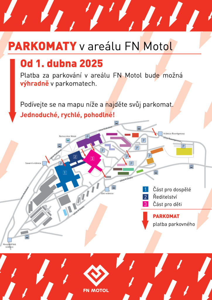 plakát - změna platby parkování